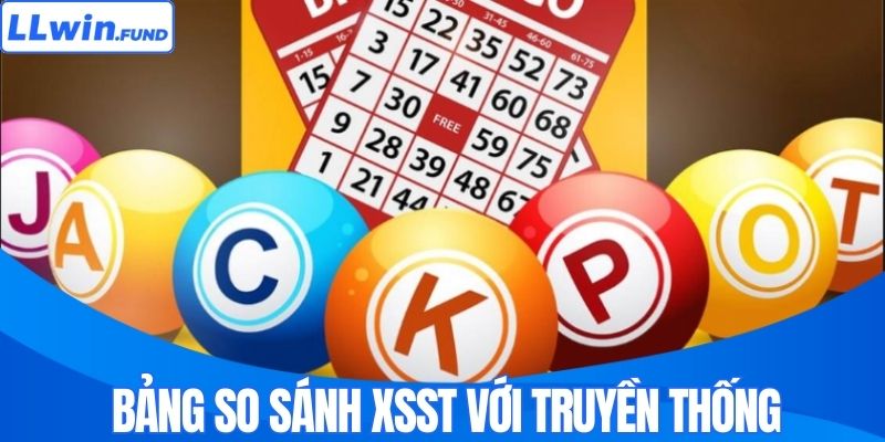 Xổ Số Siêu Tốc - Bí Kíp Chinh Phục Giải Đặc Biệt Tại LLWIN