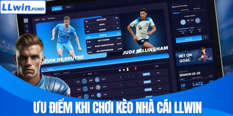 Kèo Nhà Cái LLWIN - Cược Nhanh Gọn, Thắng Lớn Mỗi Ngày