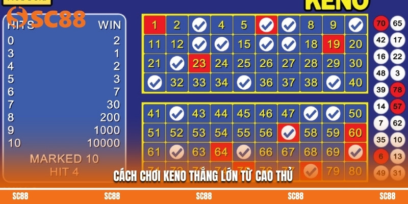 Cách Chơi Keno Chi Tiết Tại Nhà Cái Đáng Tin Cậy SC88