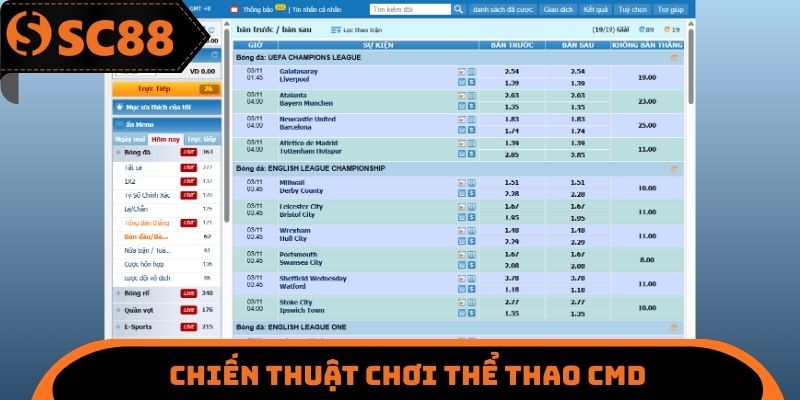 Thể Thao CMD SC88 - Sảnh Cá Cược Bóng Đá Được Ưa Chuộng