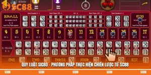 Tin Tức SC88: Bí Kíp & Cách Chơi Game Luôn Thắng Từ Cao Thủ